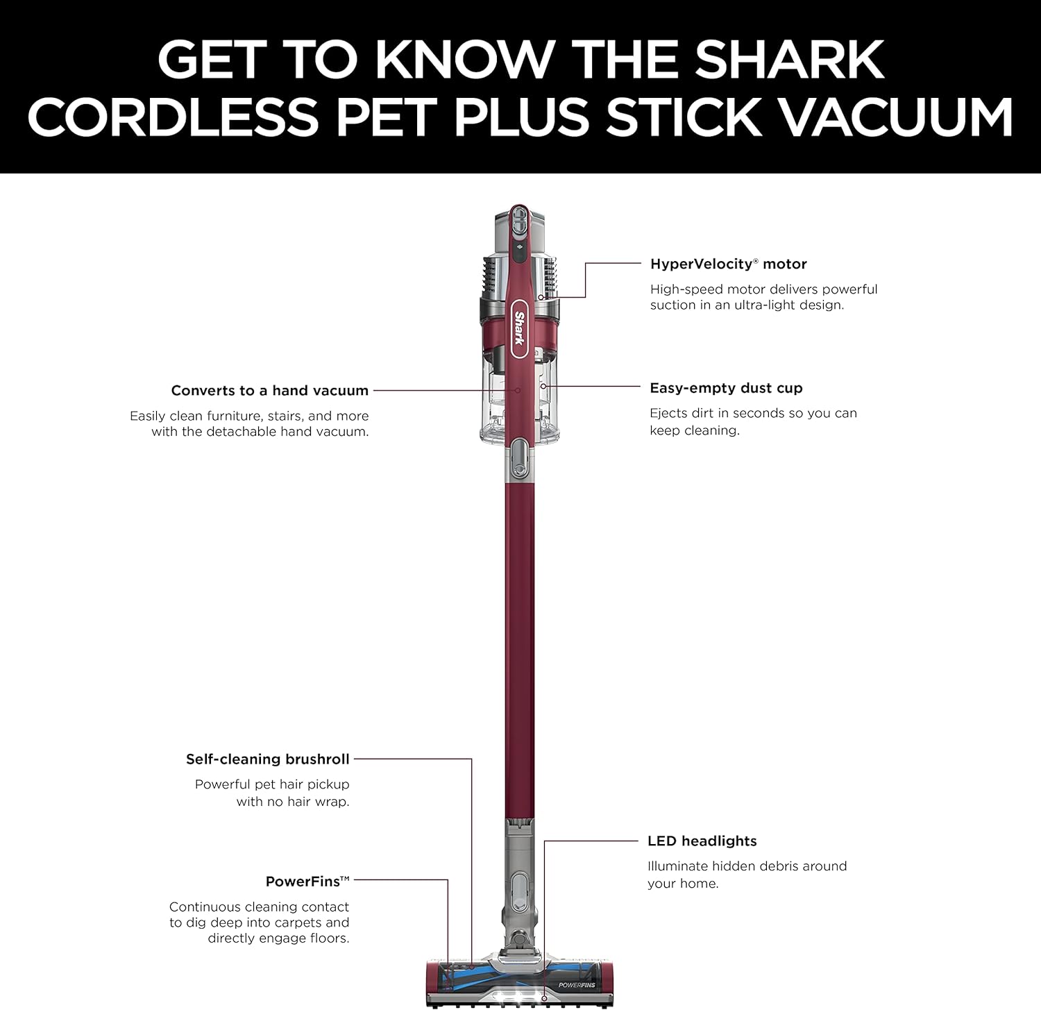 Shark Pet Cordless Stick Vacuum with XL Dust Cup, LED Headlights, Removable Handheld Vac, Crevice Tool, Portable Vacuum for Household Pet Hair, Carpet and Hard Floors, 40min Runtime, Grey, IX141