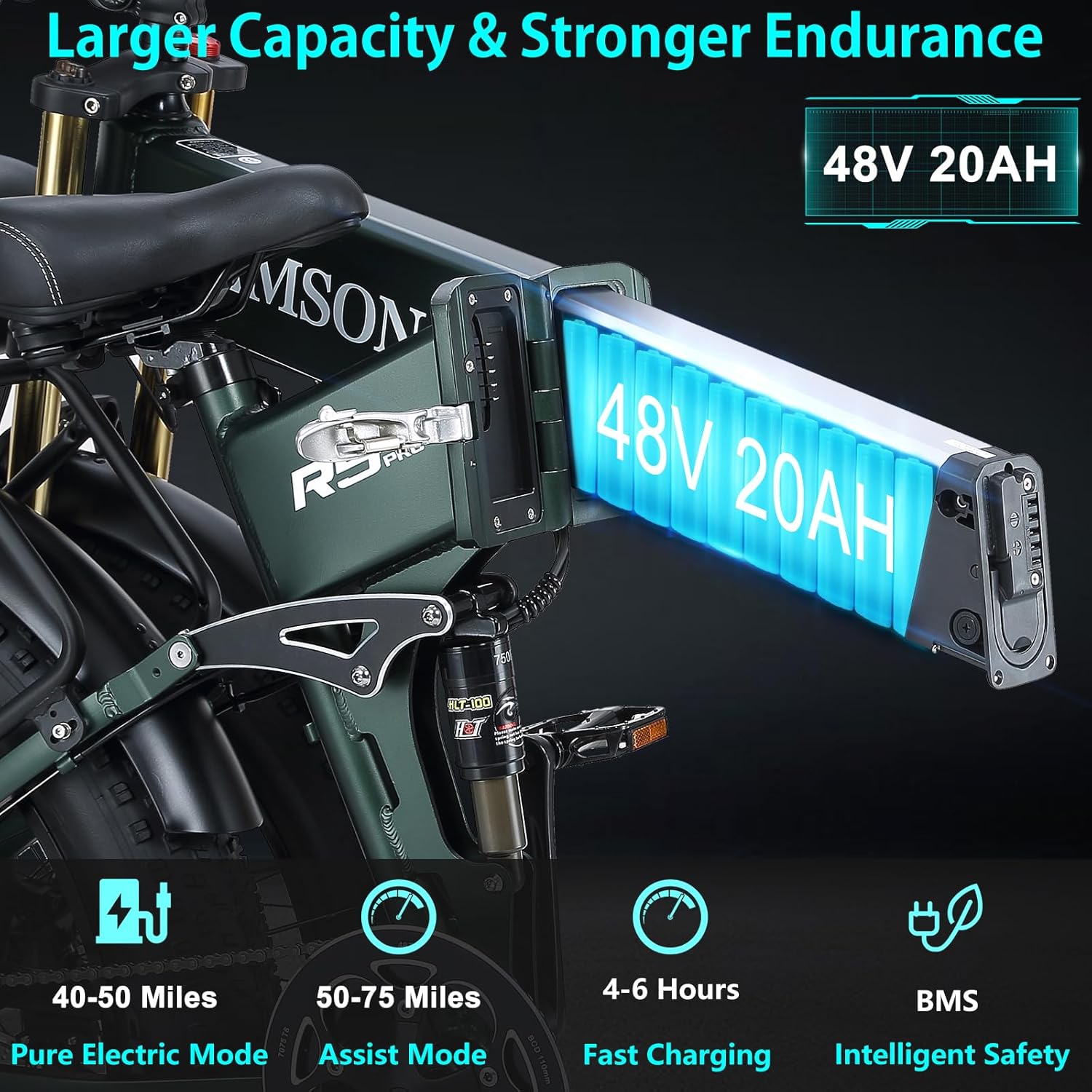 Dual Motor 2000W/1000W Electric Bike for Adult 48V 30AH/20Ah Removable Battery Up to &120 Miles Long Range 26"Fat Tire Off Road Mountain Full Suspension Electric Bicycle,Adjustable Stem,UL Certified