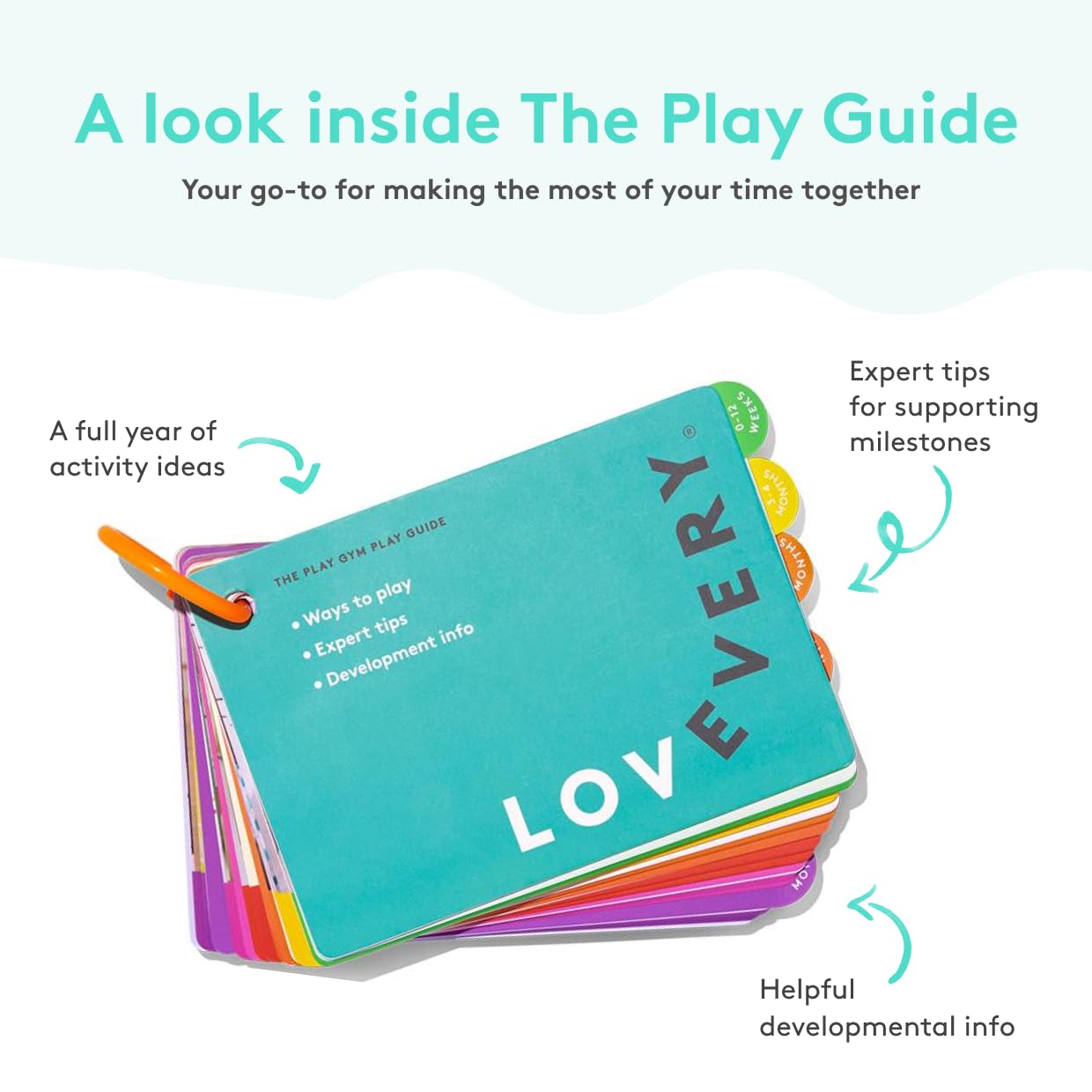 The Play Gym and Sensory Strands Bundle by Lovevery, Stage-Based Developmental Activity Gym for a Whole Year of Play Baby to Toddler Including Play Guide, Ages 0+ Months