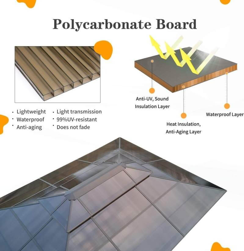 （Limit one per order）10'x13' Outdoor Polycarbonate Double Roof Hard Top Gazebo