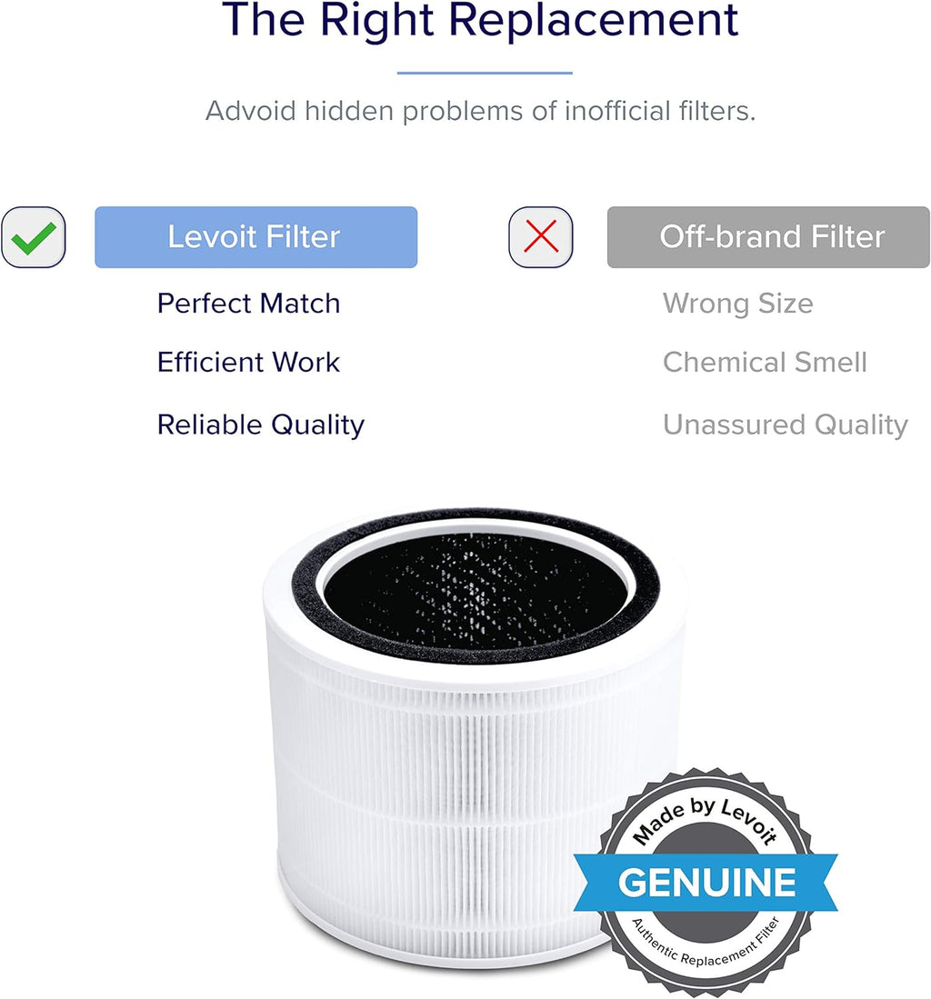 LEVOIT Air Purifier for Home Bedroom, Smart WiFi Alexa Control, Covers up to 916 Sq.Foot, 3 in 1 Filter for Allergies, Pollutants, Smoke, Dust, 24dB Quiet for Bedroom, Core 200S-P, White