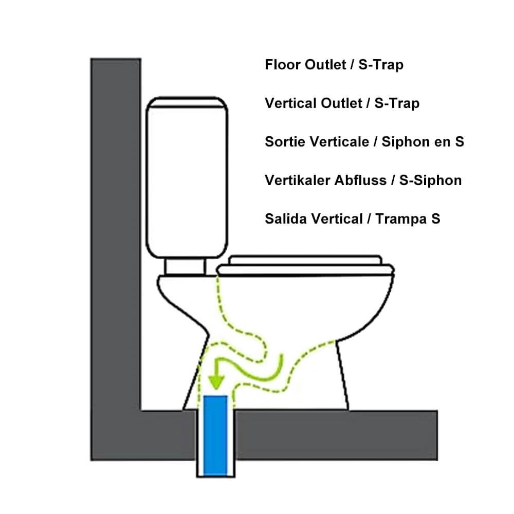 Hynova AX1 Automatic Smart Bidet Toilet, Auto Open/Close Lid Black 1.28 GPF, cUPC & ETL