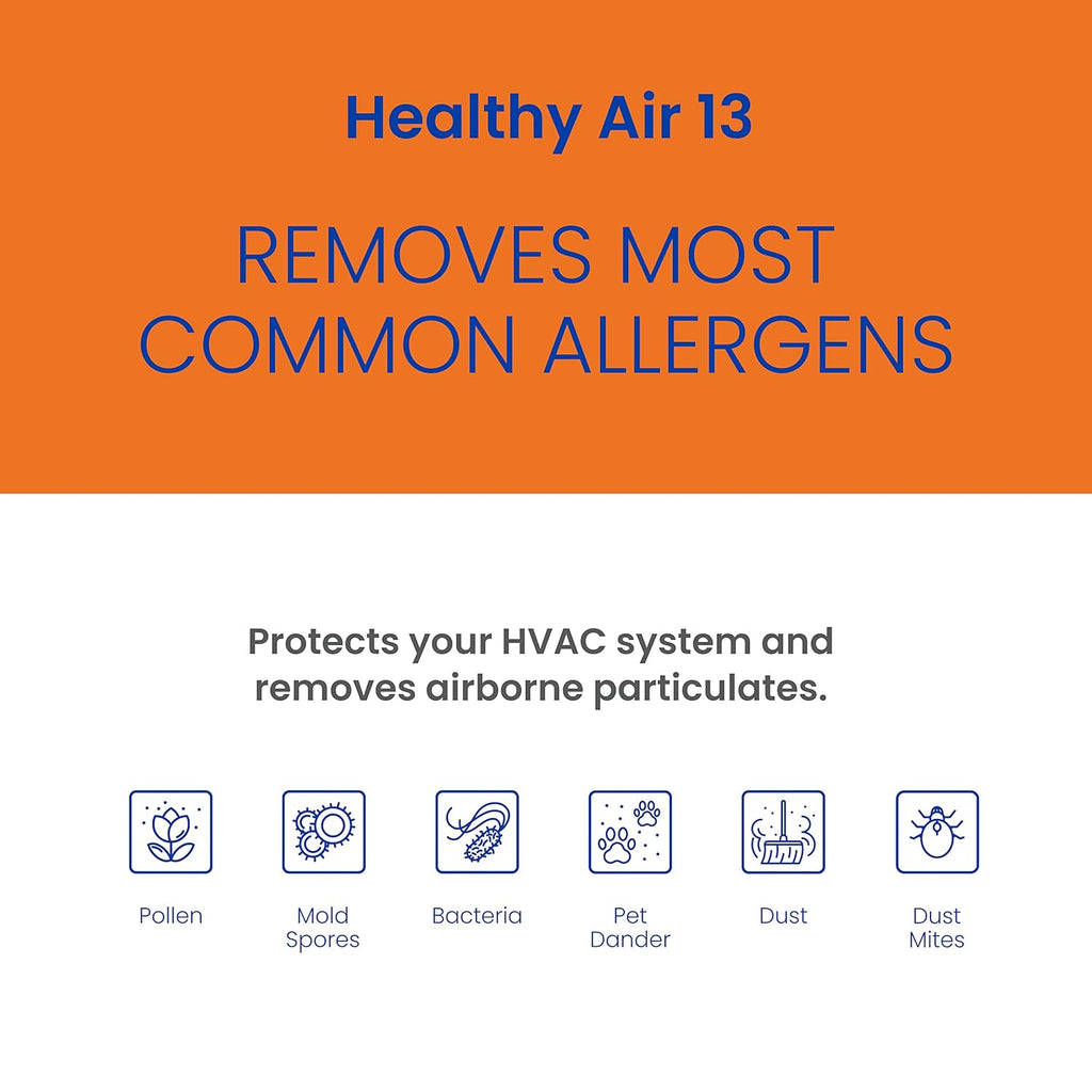 AprilAire 213 Replacement Filter for AprilAire Whole House Air Purifiers - MERV 13, Healthy Home Allergy, 20x25x4 Air Filter (Pack of 8)
