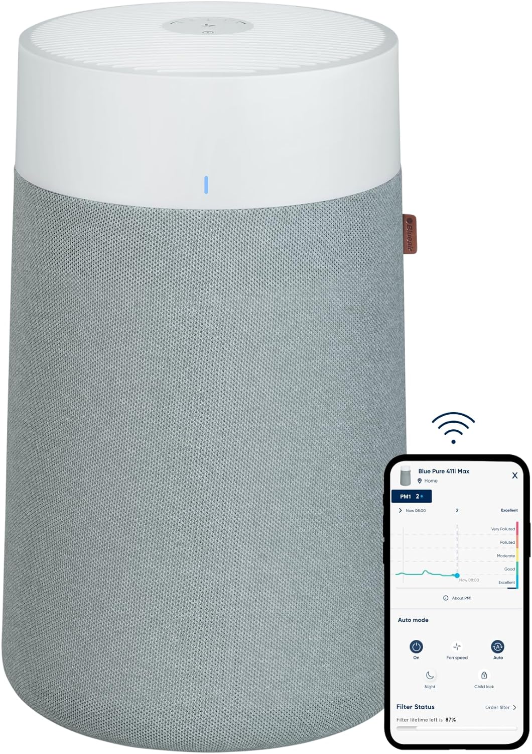 BLUEAIR 2-in-1 Purify + Humidify: Air Purifier and Humidifier with HEPASilent™ and 360° InvisibleMist™ Technology, Top Pour - covers 1,726 sqft in 60 minutes - Perfectly balanced air, one product