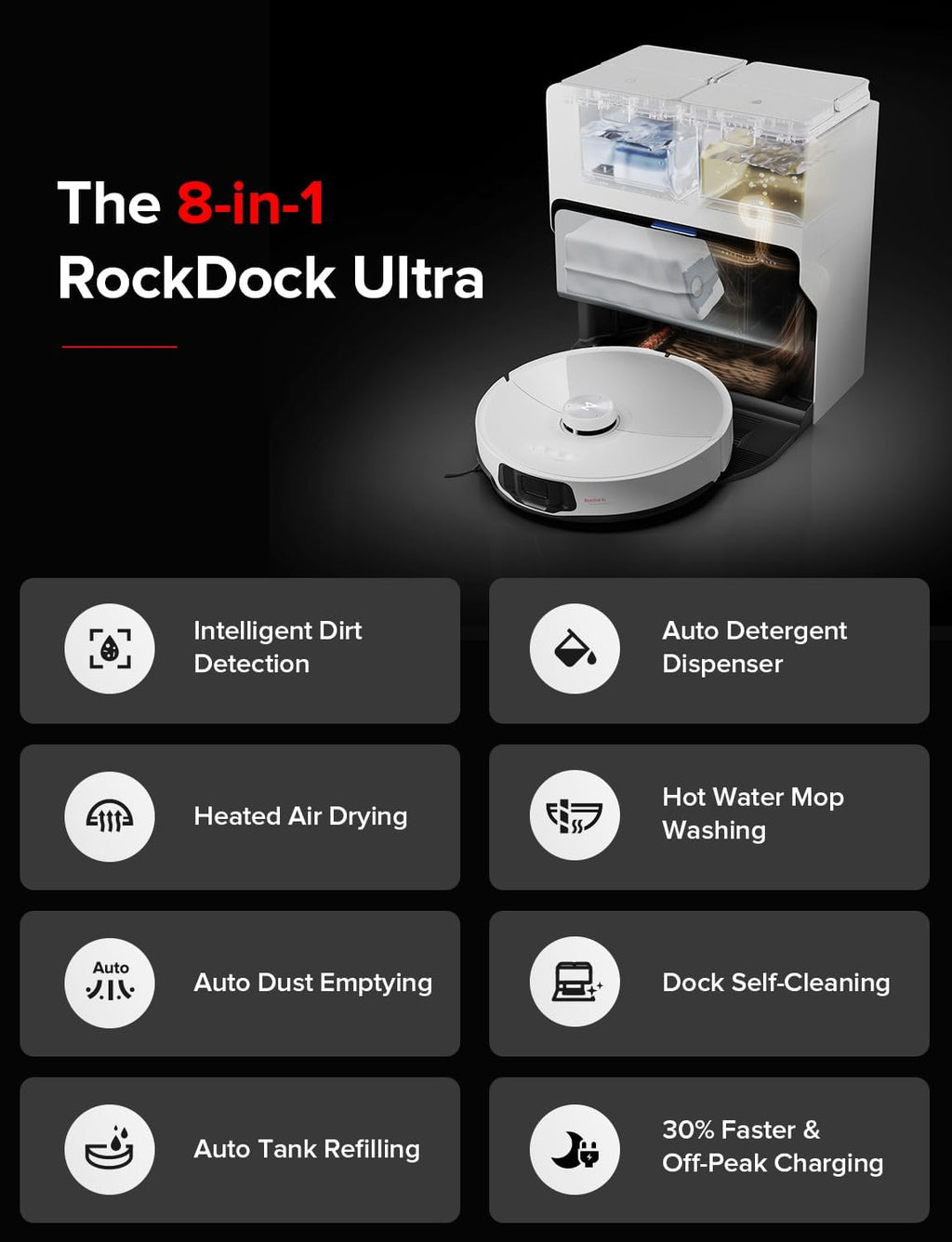 roborock S8 MaxV Ultra Robot Vacuum & Sonic Mop, 10000 Pa Suction, Corner to Edge Deep Cleaning, Hot Air Self-Drying, Auto Empty & Refill, Detergent Dispenser, Obstacle Avoidance, Black