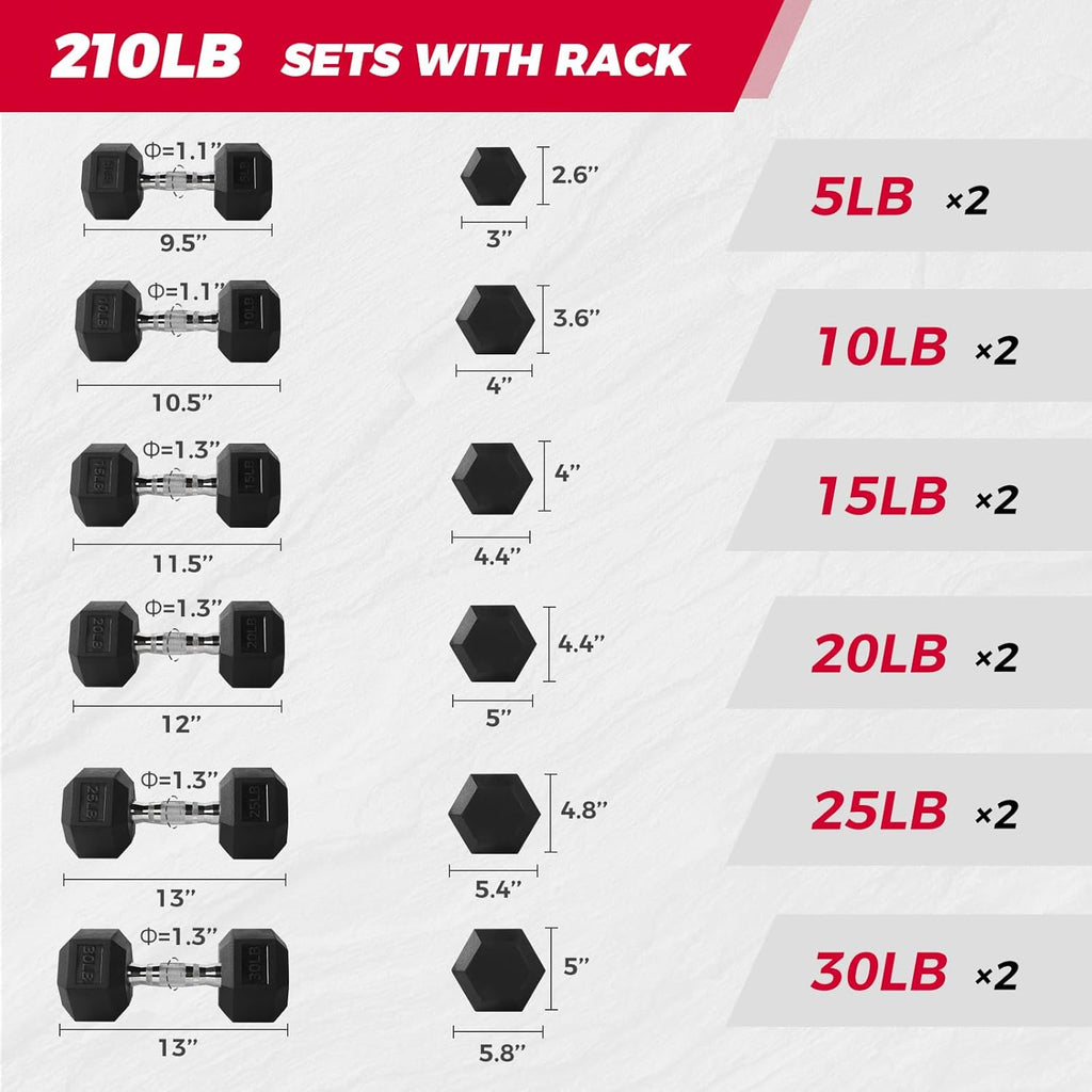 RITFIT 300/350/450/650/180/200/210 LB Rubber Hex Dumbbells Set with Optional Dumbbell Rack, Multi Weight Set to Choose, Ideal for Home Gym and Fitness