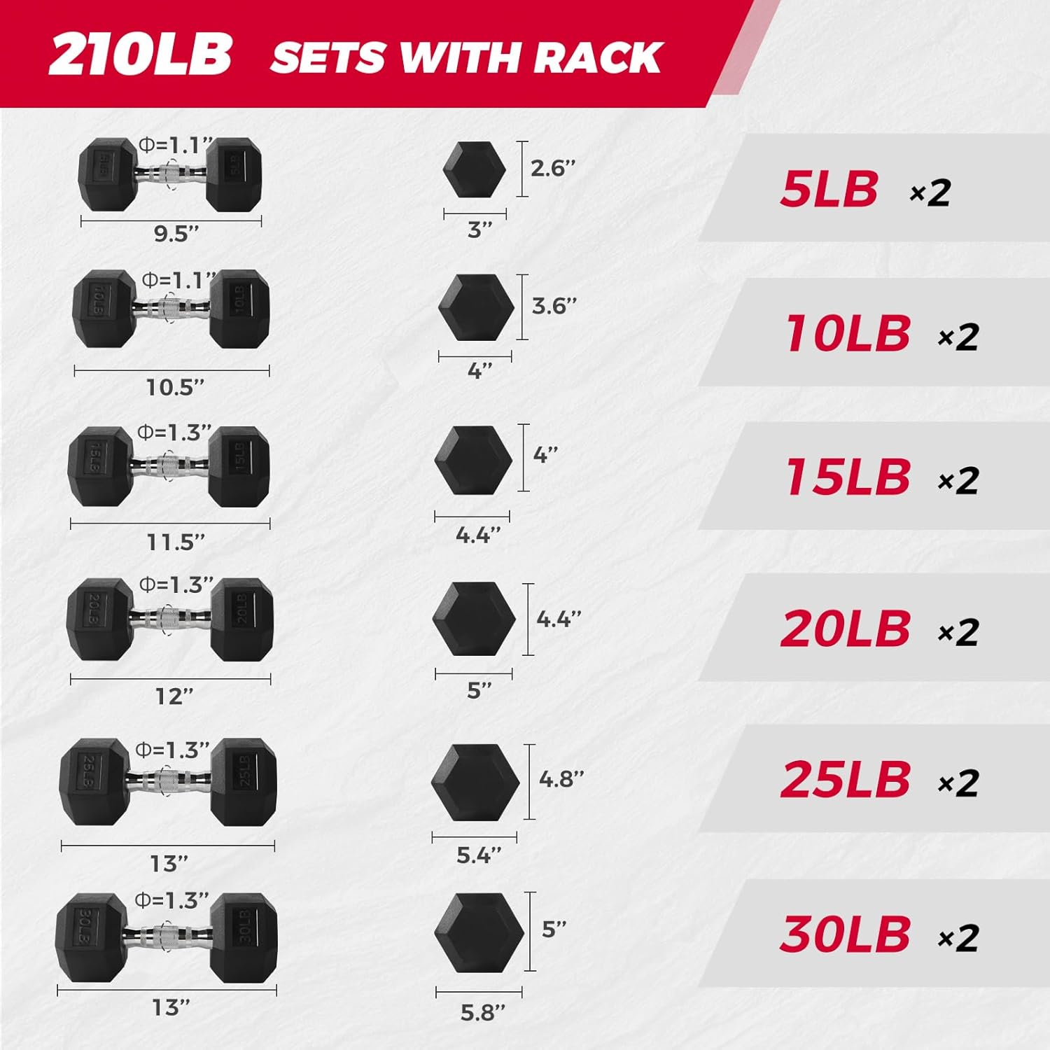 RITFIT 300/350/450/650/180/200/210 LB Rubber Hex Dumbbells Set with Optional Dumbbell Rack, Multi Weight Set to Choose, Ideal for Home Gym and Fitness