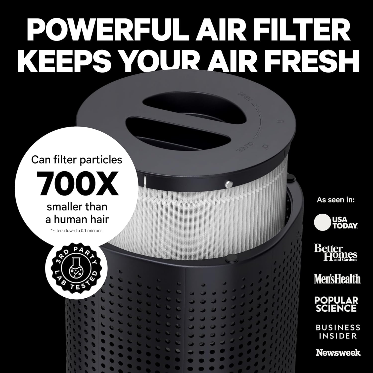 Powerful PuroAir HEPA Air Purifiers for Home Large Rooms - Covers 2,145 Sq Ft - Filters Up To 99% of Pollutants, Smoke, Pollen, Dust, and VOCs - Air Purifiers for Bedroom - Quiet HEPA Air Filter 36 dB