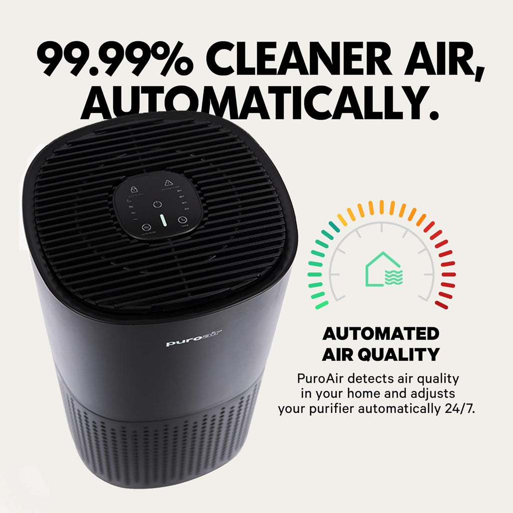 Powerful PuroAir HEPA Air Purifiers for Home Large Rooms - Covers 2,145 Sq Ft - Filters Up To 99% of Pollutants, Smoke, Pollen, Dust, and VOCs - Air Purifiers for Bedroom - Quiet HEPA Air Filter 36 dB
