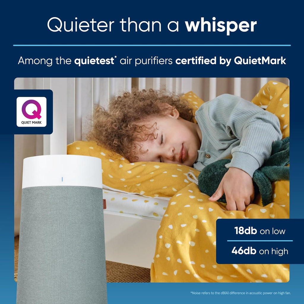 BLUEAIR Air Purifiers for Large Rooms, Cleans 3,048 Sqft In One Hour, HEPASilent Smart Air Cleaner For Home, Pets, Allergies, Virus, Dust, Mold, Smoke - Blue Pure 211i Max