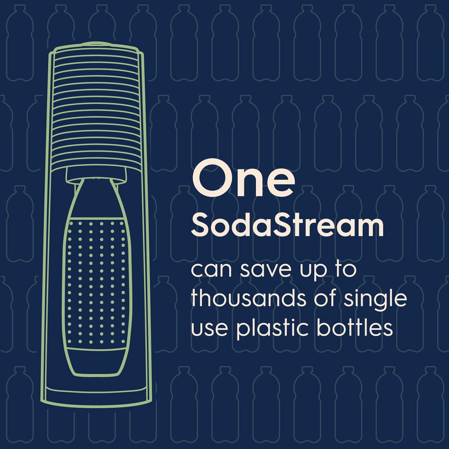 SodaStream Terra Sparkling Water Maker (Red) with CO2, Dishwasher Safe Bottle and Bubly Drop