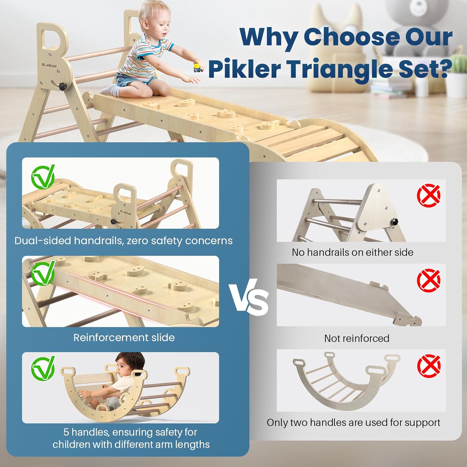 BlueWood Pikler Triangle Set 7in1 Foldable Baby Climbing Wooden Toys with Arch&Ramp&Ladder Climber Indoor Jungle Gyms for Toddlers - Natural Wood