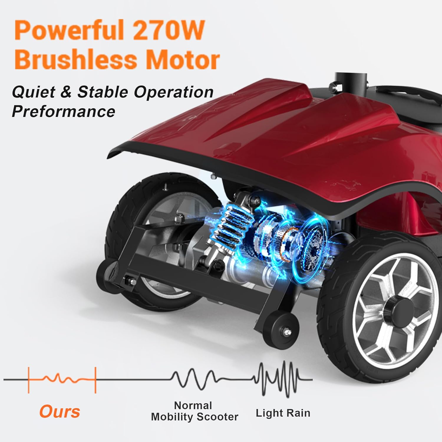 Mobility Scooter for Adults, Foldable 4 Wheel Motorized Mobility Scooter w/Dustproof Cover, 350LBS Capacity & Removable Lithium Battery, Seniors 25Miles Electric Powered Mobility for Outdoor