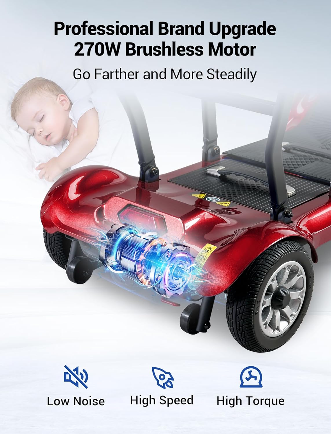 4 Wheel Mobility Scooter, Electric Mobility Scooter for Adults, Driving 22 Miles, Airlines Approved, Foldable Scooter w/249WH*2 Batteries Charger Under Seat Storage Dustproof Cover (Blue)