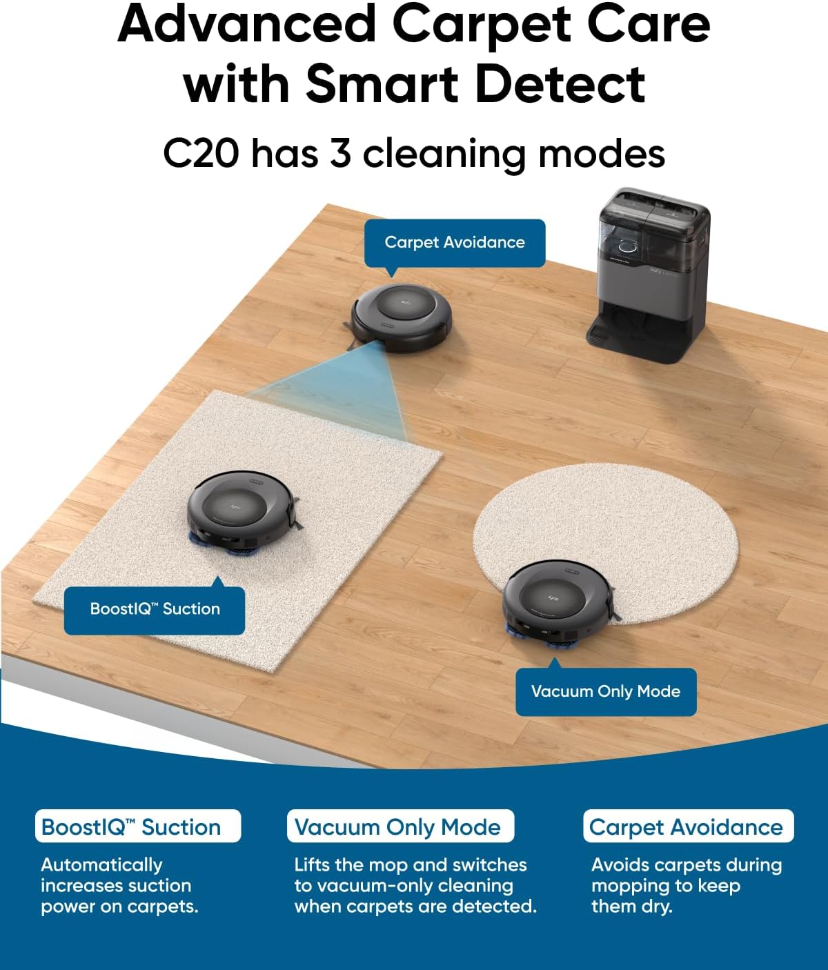eufy Robot Vacuum Omni C20, Robot Vacuum and Mop Combo, Self Emptying, Auto Mop Washing and Auto Drying for hands-free cleaning, 3.35-Inch Ultra-Slim Body, 7000 Pa Powerful Suction, All-in-One Station
